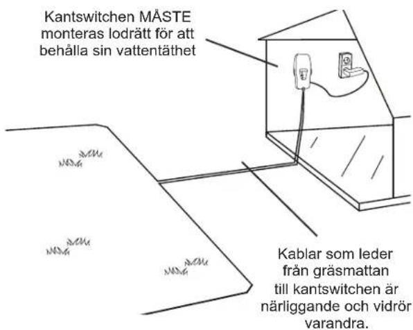 Kantswitchen MÄSTE monteras lodrätt för att behålla sin vattentäthet Kablar som leder från gräsmattan till kantswitchen är närliggande och vidrör varandra.