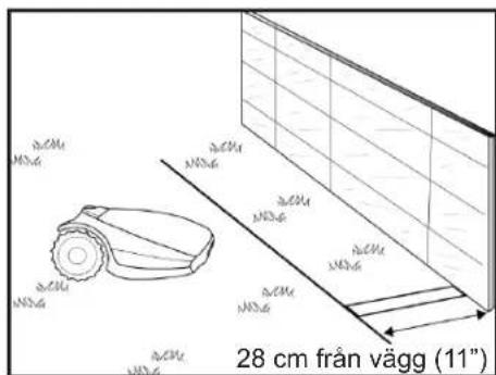28 cm från vägg (11")