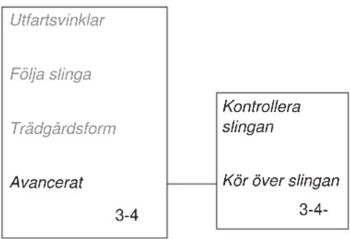 HUSQVARNA Automower 260 ACX - Inställningar (4) - 2