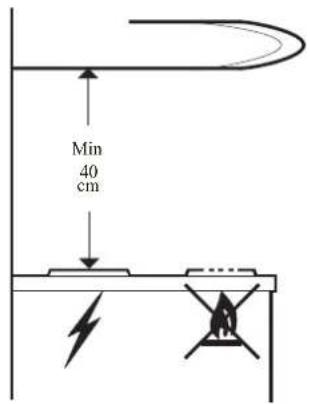 Min 40 cm