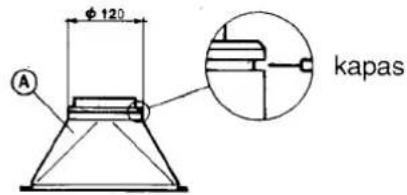 φ 120 A kapas