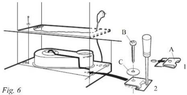 Fig. 6 A B C 1 2