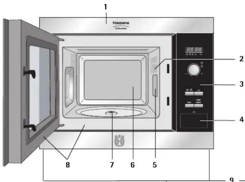 Husqvarna-Electrolux QN4036X - Ugn & tillbehör - 1