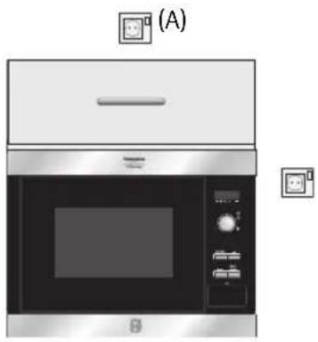 Husqvarna-Electrolux QN4035W - ANSLUTA APPARATEN TILL STRÖMKÄLLAN - 1
