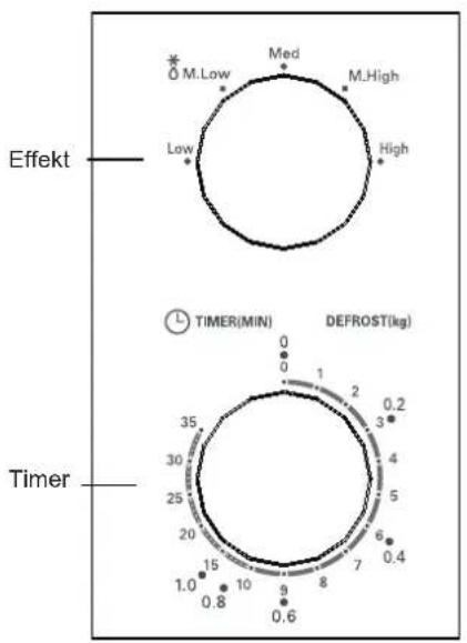 OSBY MI20V - KONTROLLPANEL - 1