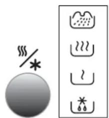 ASKO OM8310 - Grill programmering - 1