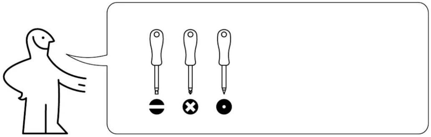 Diagram showing a person pointing to three screwdriver tips with icons below, likely illustrating a basic visual or instructional concept.