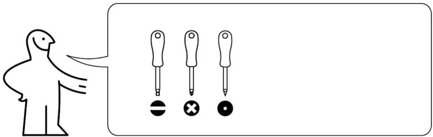 Diagram showing a person pointing to three screwdriver tips with icons below, likely illustrating a basic diagram or instructional concept.