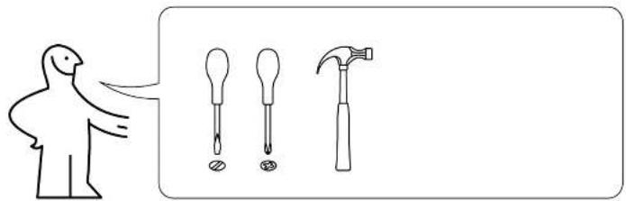 Illustration showing a person pointing to three different types of screwdrivers: two with holes and one with a hammer, labeled with numbers ①, ②, and ③.