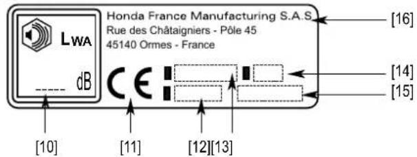 Honda France Manufacturing S.A.S. Rue des Châtaigniers - Pôle 45 45140 Ormes - France LWA dB [16] [14] [15] [10] [11] [12][13]