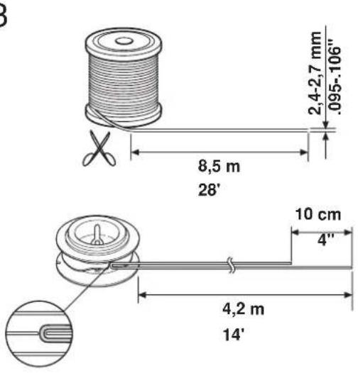 JONSERED GC 2125C - (Gäller endast Europa) - 22