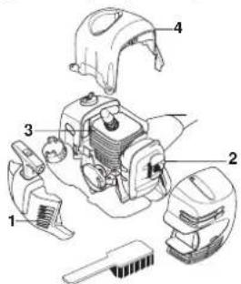 JONSERED GC 2125C - Kylsystem - 1
