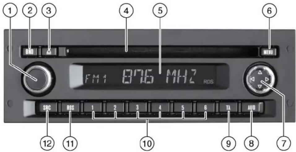 1 2 3 4 5 6 BND MENU FM 1 876 MHz RDS SRC RDS 1 2 3 4 5 6 TA AUD 12 11 10 9 8 7