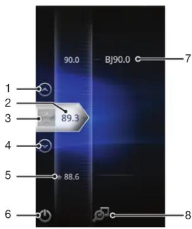 90.0 BJ90.0 1 2 3 89.3 4 5 88.6 6 7 8