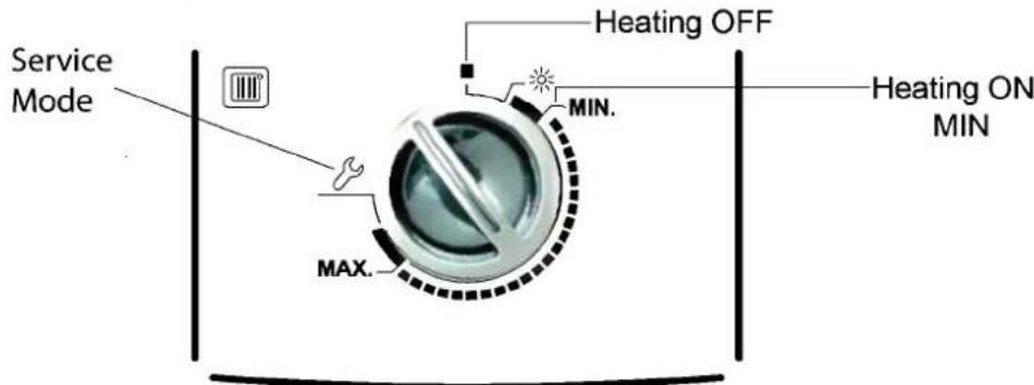 Morco 30CPM - This has 3 functions: - 1
