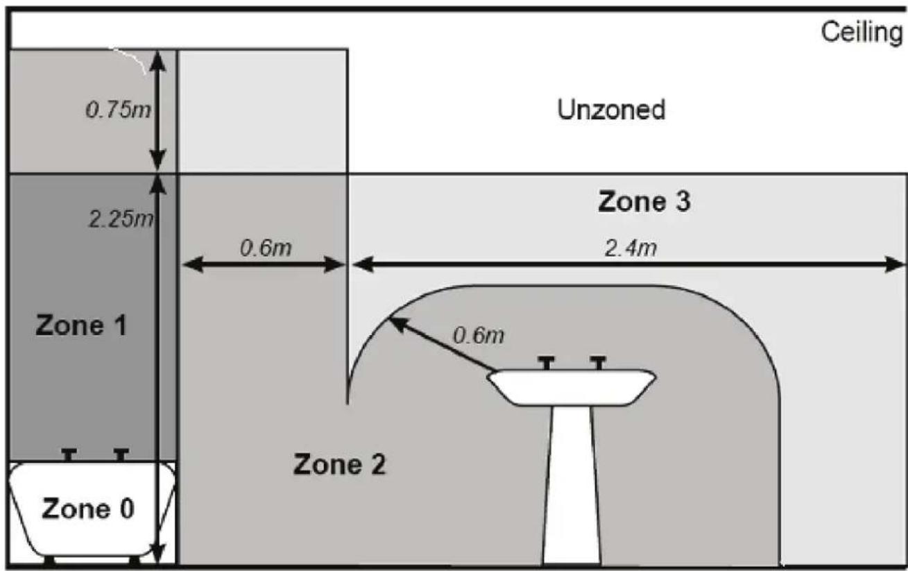 Morco 30CPM - INSTALLATION IN A BATHROOM - 1