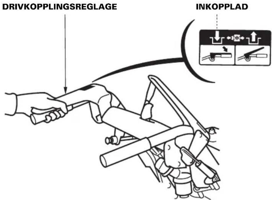 DRIVKOPPLINGSREGLAGE INKOPPLAD