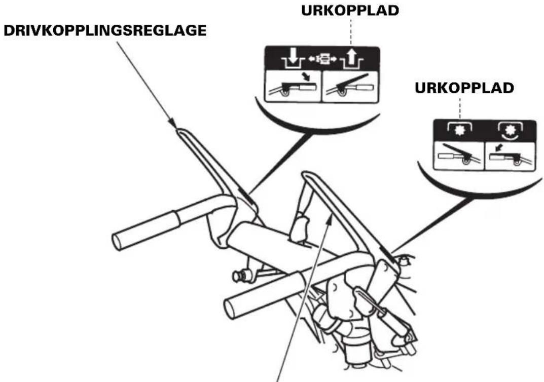 DRIVKOPPLINGSREGLAGE URKOPPLAD URKOPPLAD