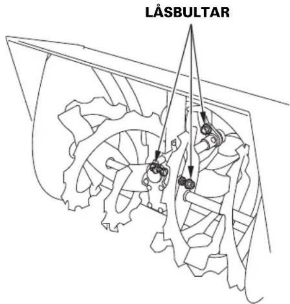 LÅSBULTAR