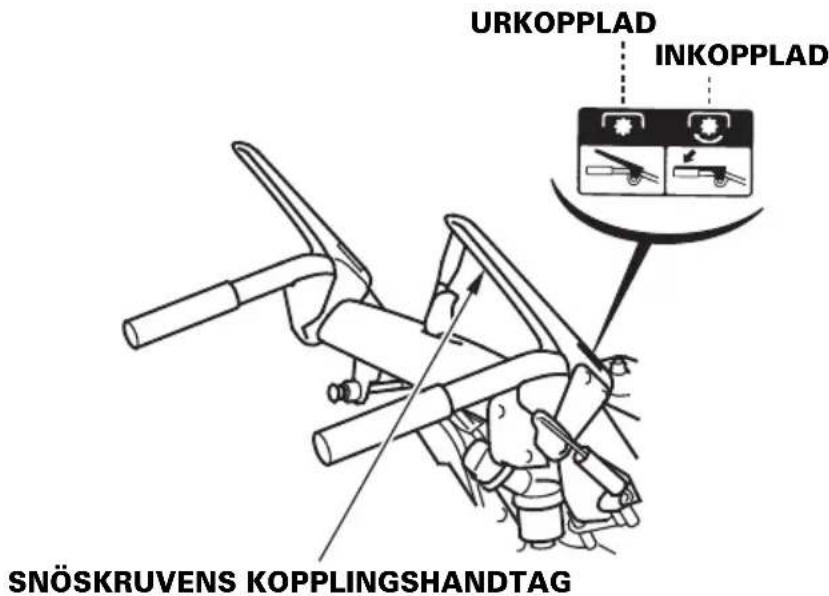 URKOPPLAD INKOPPLAD SNÖSKRUVENS KOPPLINGSHANDTAG