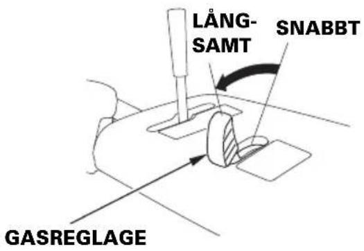 LÅNG- SAMT SNABBT GASREGLAGE
