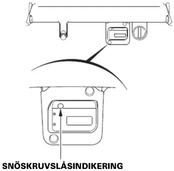 SNÖSKRUVSLÅSINDIKERING