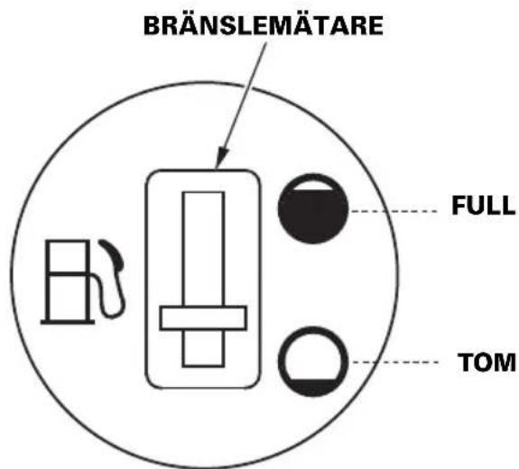 BRÄNSLEMÄTARE FULL TOM
