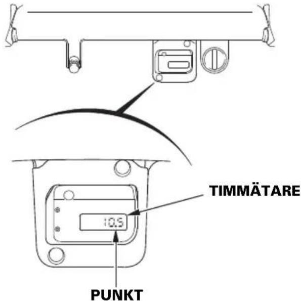 TIMMÄTARE 10.5 PUNKT