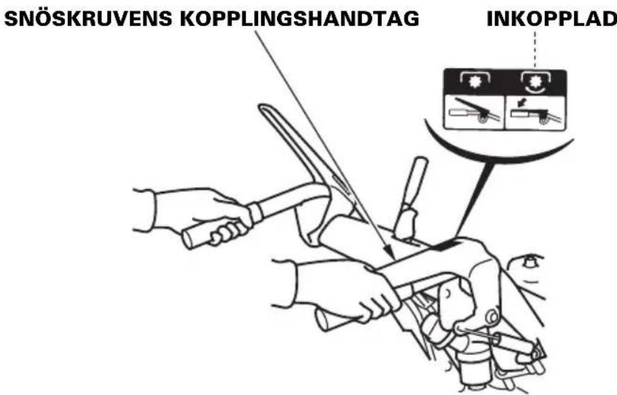 SNÖSKRUVENS KOPPLINGSHANDTAG INKOPPLAD