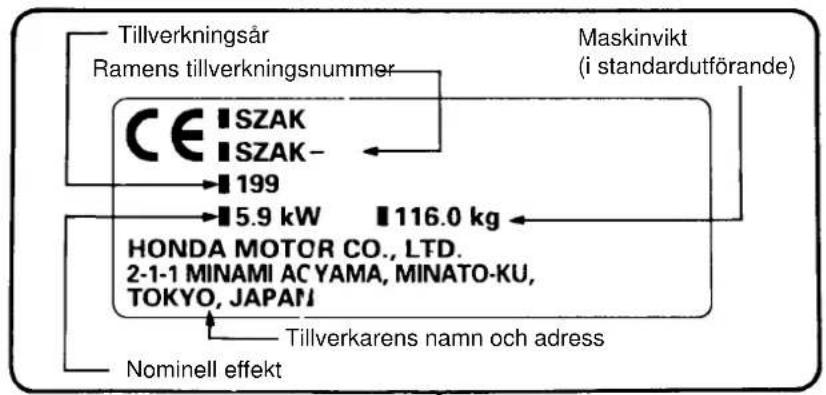 Tillverkningsår Ramens tillverkningsnummer Maskinvikt (i standardutförande) CE | SZAK | SZAK-| 199 5.9 kW 116.0 kg HONDA MOTOR CO., LTD. 2-1-1 MINAMI AC YAMA, MINATO-KU, TOKYO, JAPAN Tillverkarens namn och adress Nominell effekt