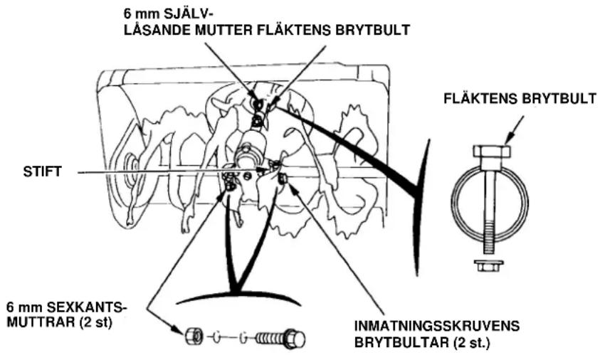 6 mm SJÄLV- LÅSANDE MUTTER FLÄKTENS BRYTBULT STIFT 6 mm SEXKANTS- MUTTRAR (2 st) FLÄKTENS BRYTBULT INMATNINGSSKRUVENS BRYTBULTAR (2 st.)