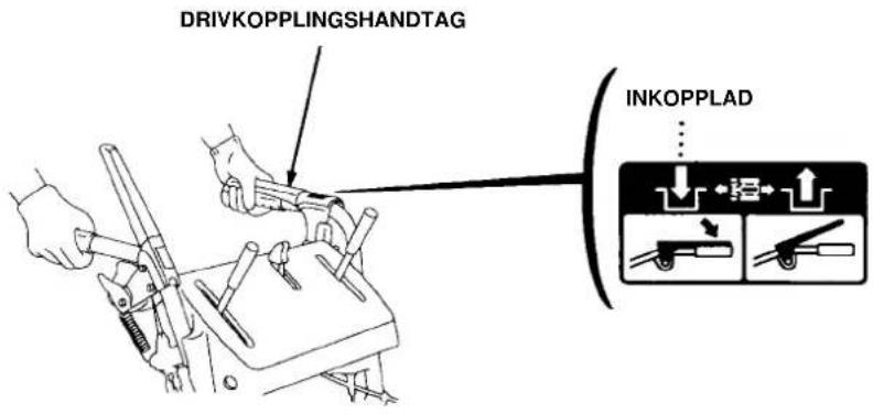 DRIVKOPPLINGSHANDTAG INKOPPLAD
