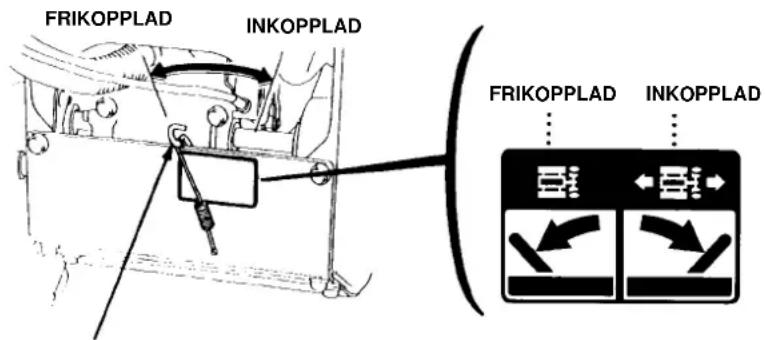 Honda HS928 - FÖRSIKTIGHET: - 1