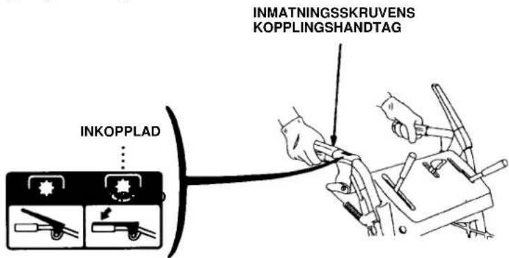 INMATNINGSSKRUVENS KOPPLINGSHANDTAG INKOPPLAD