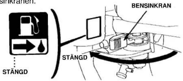BENSINKRAN STÄNGD STÄNGD