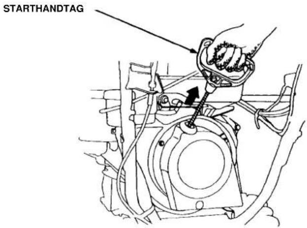STARTHANDTAG