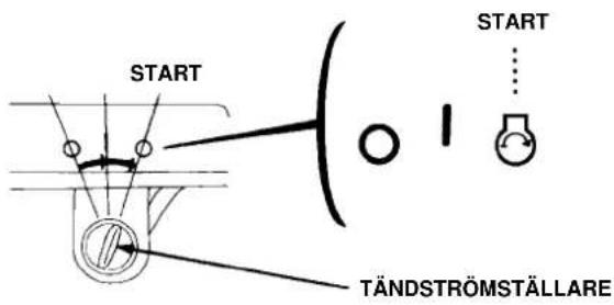 START START TÄNDSTRÖMSTÄLLARE