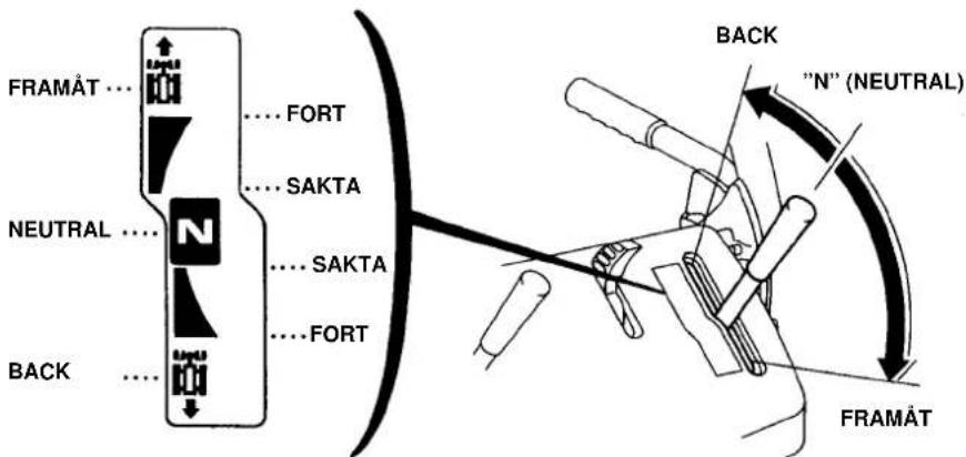 FRAMÄT FORT NEUTRAL N SAKTA SAKTA FORT BACK BACK "N" (NEUTRAL) FRAMÄT