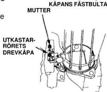 KÄPANS FÄSTBULTA MUTTER UTKASTAR- RÖRETS DREVKÄPA