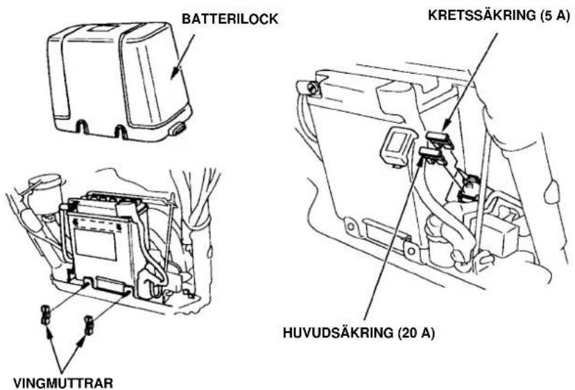 BATTERILOCK KRETSSÄKRING (5 A) HUVUDSÄKRING (20 A) VINGMUTTRAR