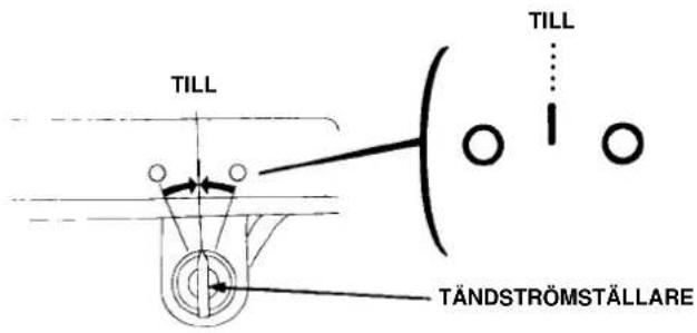 TILL TILL TÄNDSTRÖMSTÄLLARE