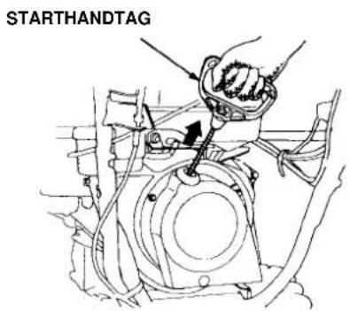 STARTHANDTAG