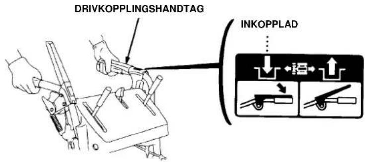 DRIVKOPPLINGSHANDTAG INKOPPLAD