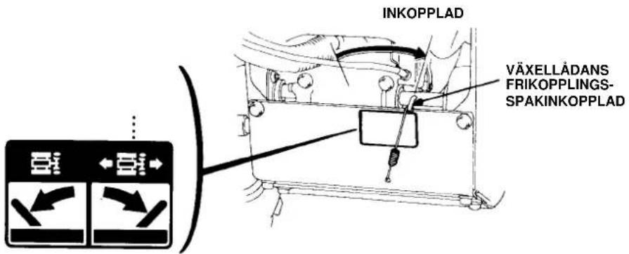 Honda HS1132 - WARNING - 2