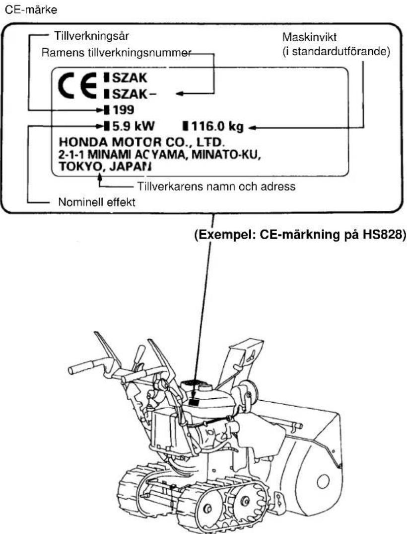 CE-märke Tillverkningsår Ramens tillverkningsnummer Maskinvikt (i standardutförande) CE ■ SZAK ■ SZAK- 199 5.9 kW 116.0 kg HONDA MOTOR CO., LTD. 2-1-1 MINAMI AC YAMA, MINATO-KU, TOKYO, JAPAN Tillverkarens namn och adress Nominell effekt (Exempel: CE-märkning på HS828)