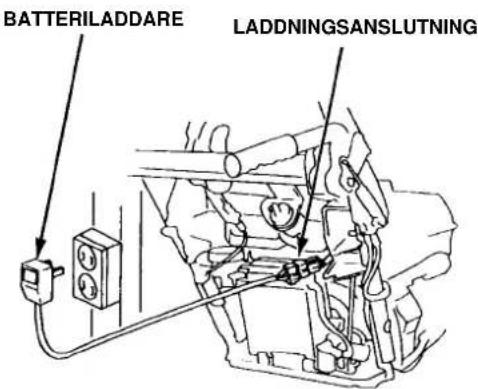 BATTERILADDARE LADDNINGSANSLUTNING