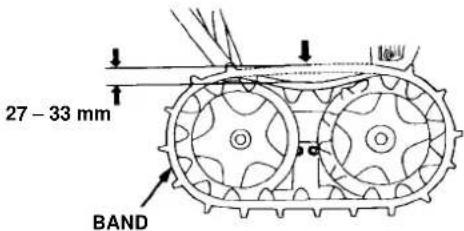 27 - 33 mm BAND
