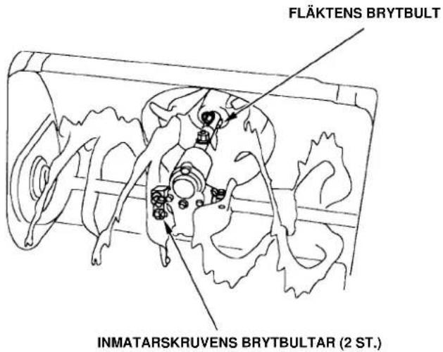 FLÄKTENS BRYTBULT INMATARSKRUVENS BRYTBULTAR (2 ST.)