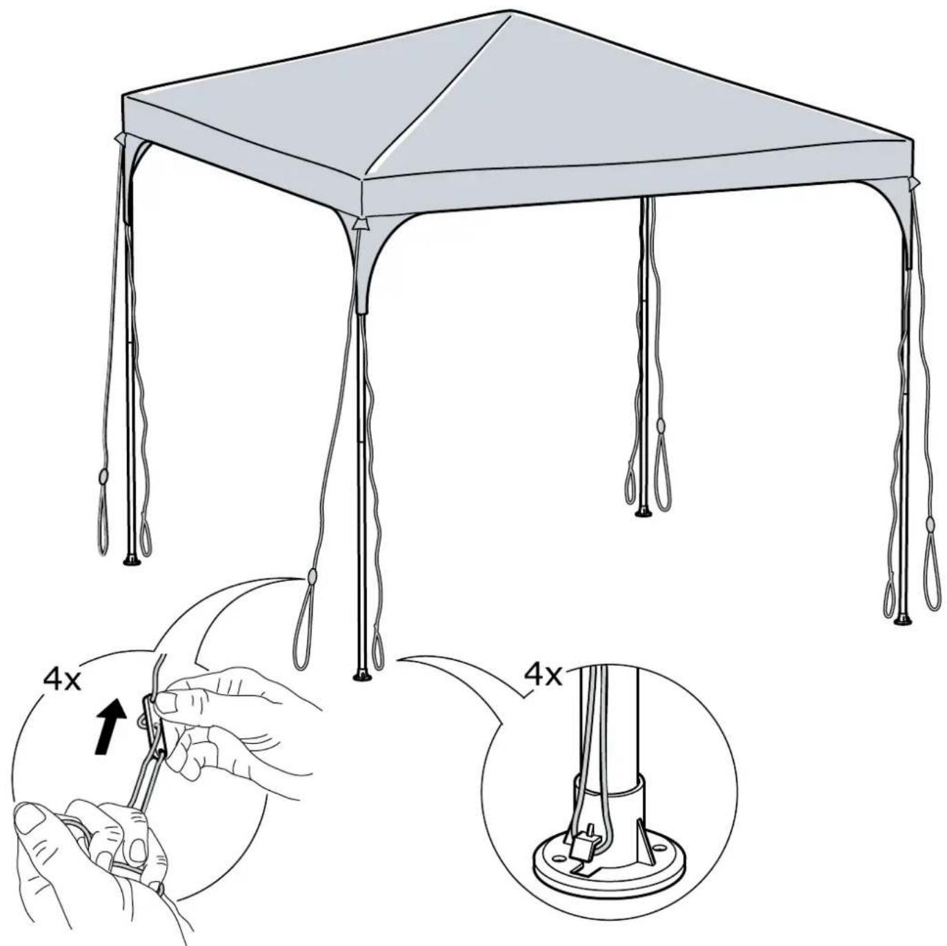 Diagram illustrating a 4x increase in the base of a tent structure, showing hand positioning and structural change.