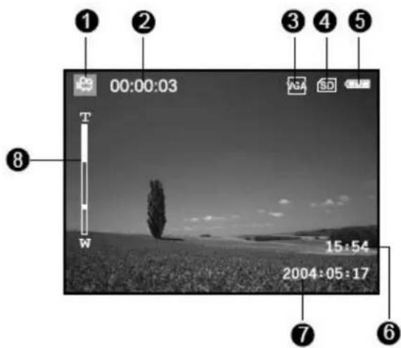 00:00:03 15:54 2004:05:17